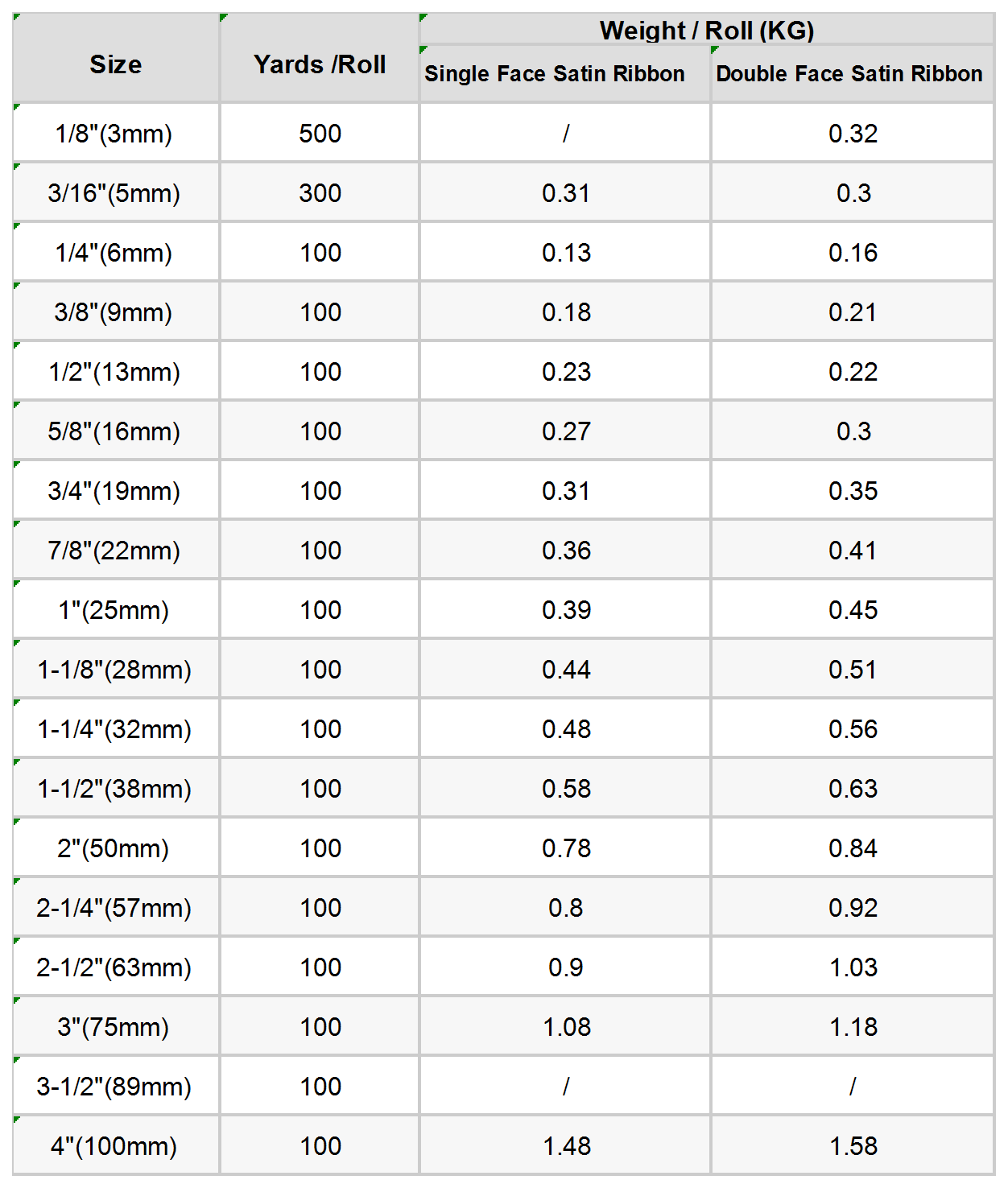 Color chart showing available color varieties