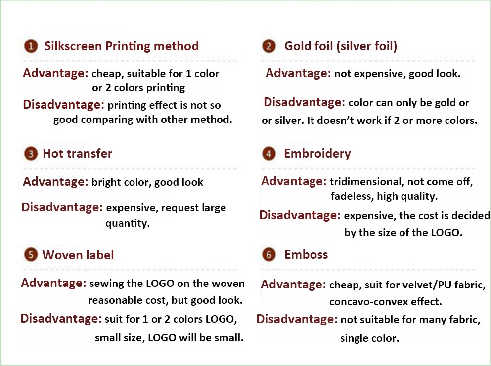 LOGO Printing Options