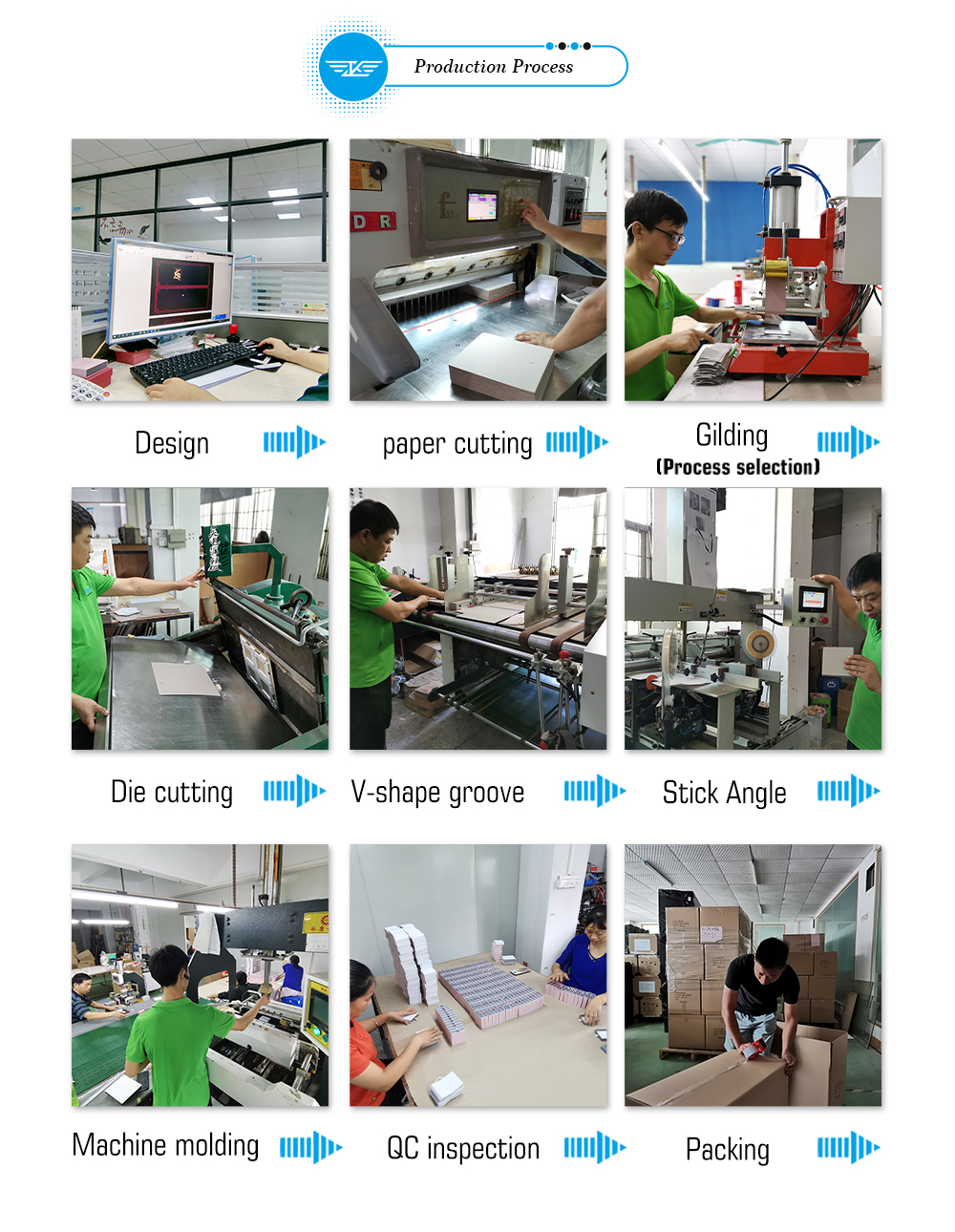 Production Facility 4