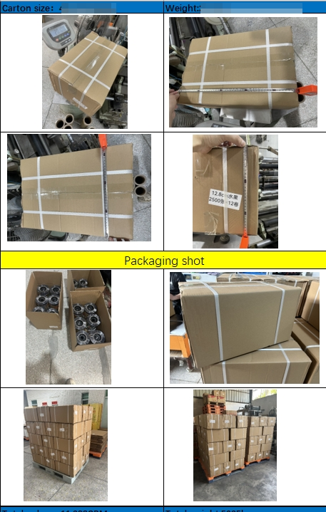 Inspection process 2