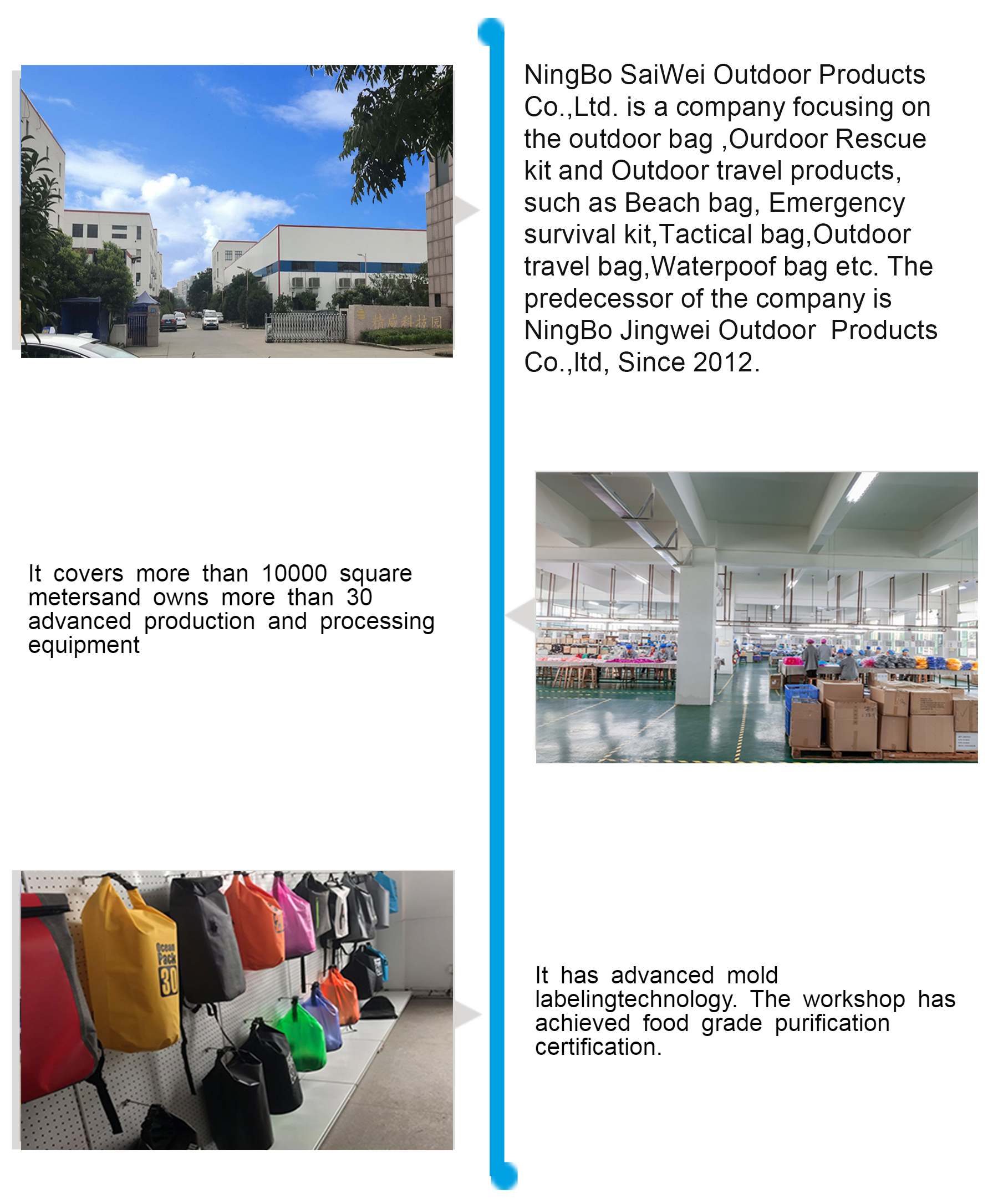 Drawstring Backpack Material Details