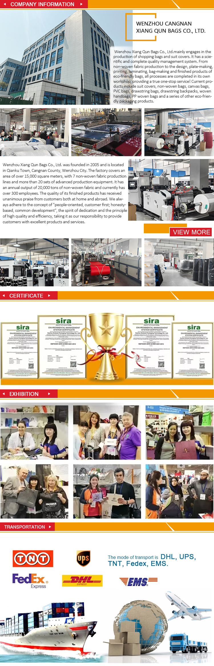 Factory Internal View