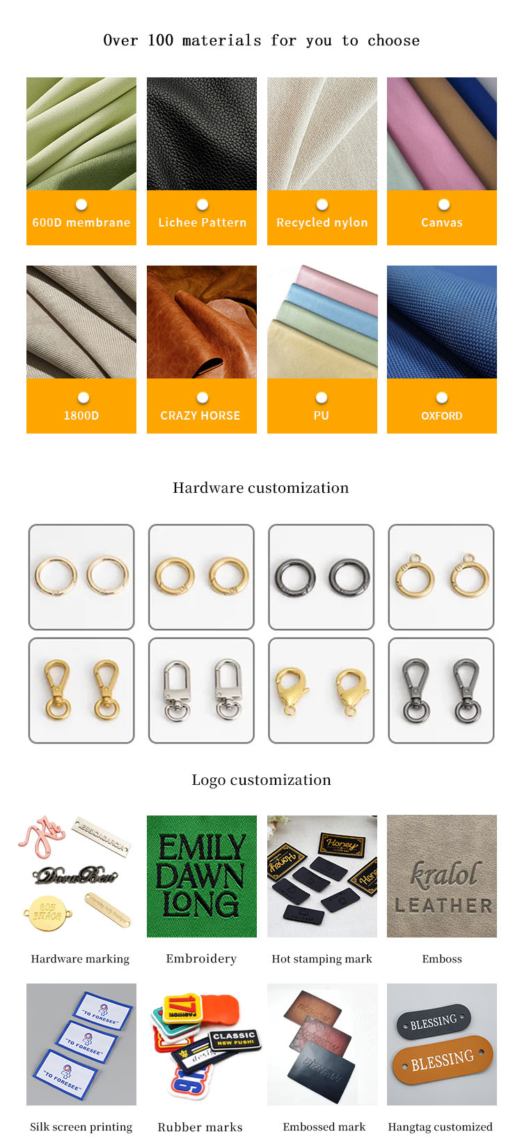 Customization Information 2