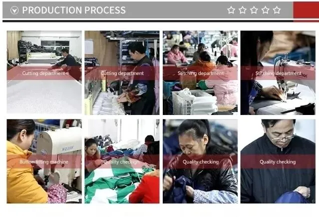 Factory Profile 3