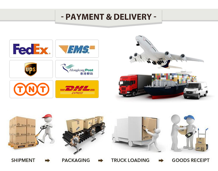 Product Quality Showcase