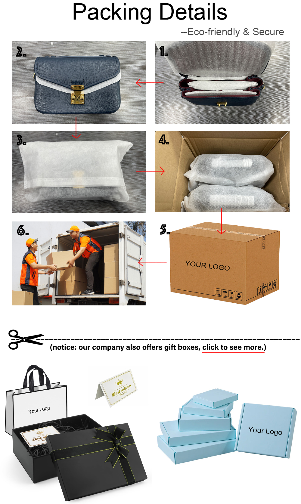 Production Process Details 9
