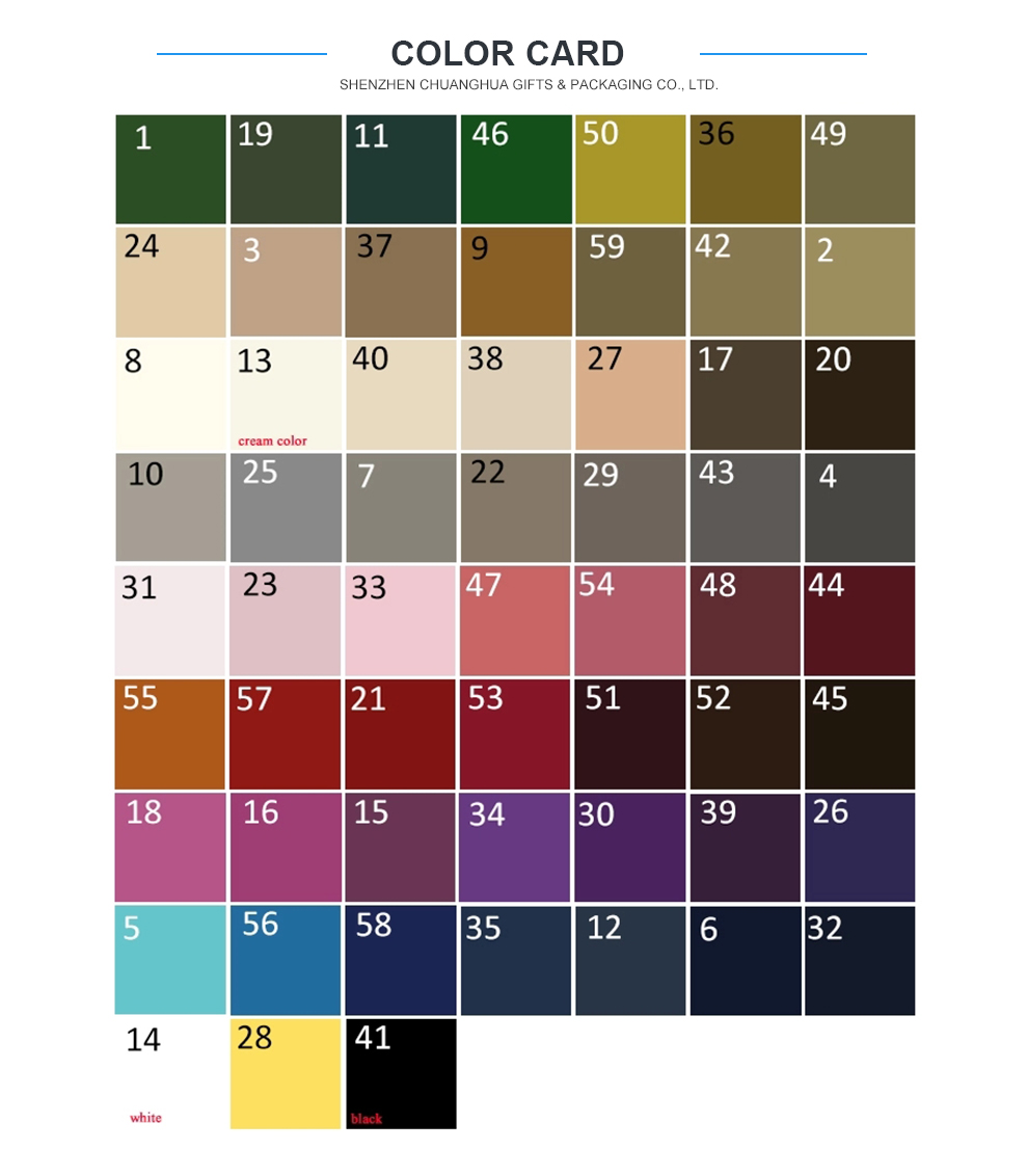 Bag Dimensions and Shapes 1