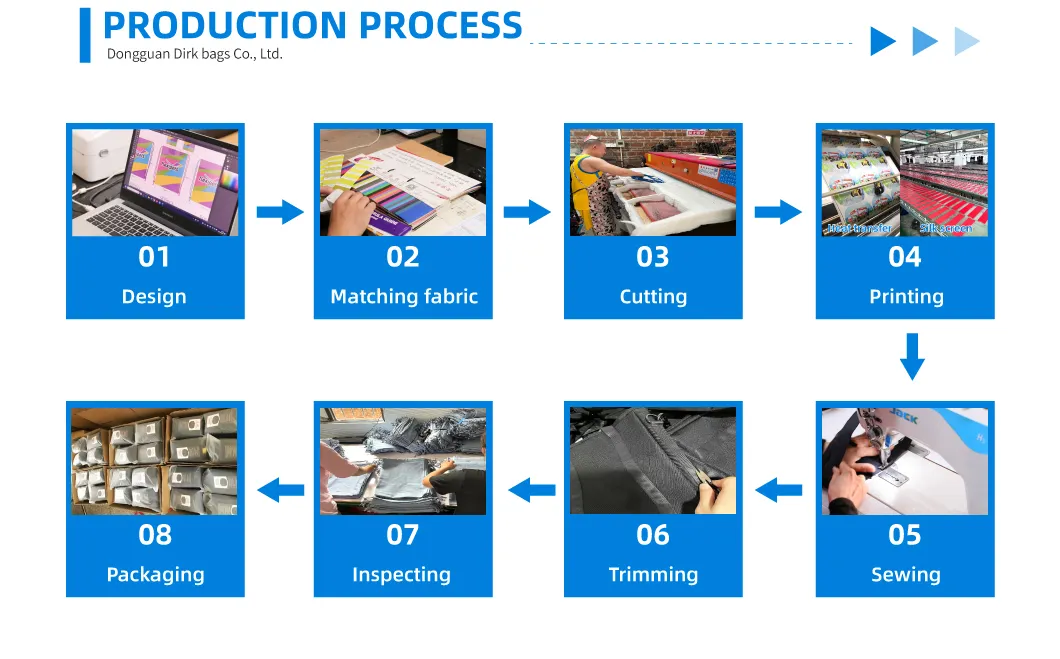 Custom Print Demonstration