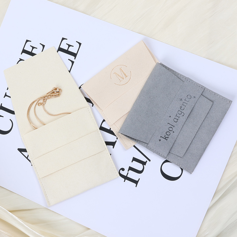 Customer customization case 2