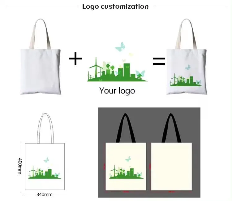 Customization Styles