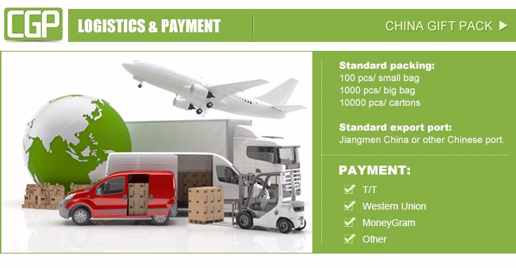 Packaging Logistics