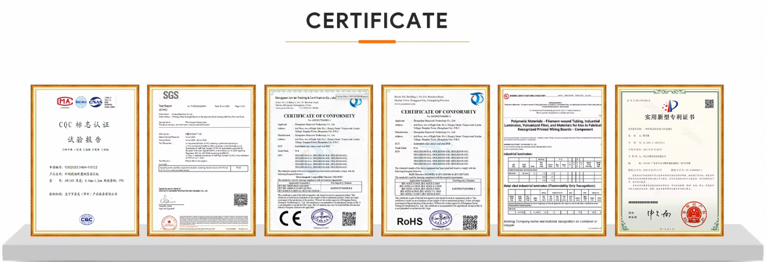 Quality Certifications