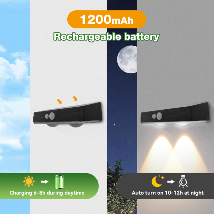 High Quality Outdoor Solar Powered Garden Lamp 2Led IP65 Waterproof Motion Sensor Led Solar Wall Garden Lights