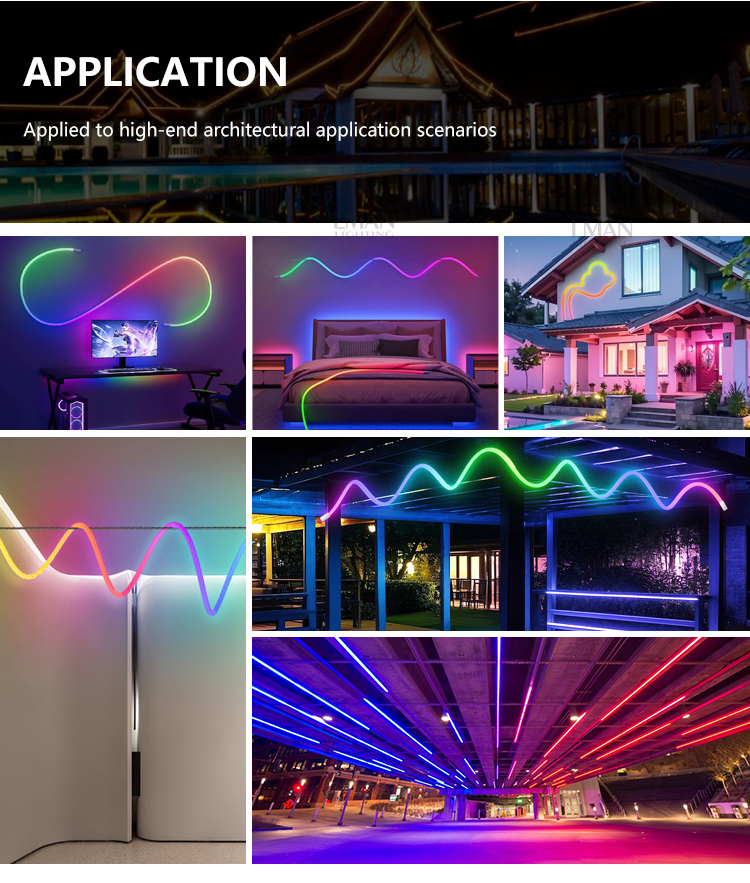 Application Scenario