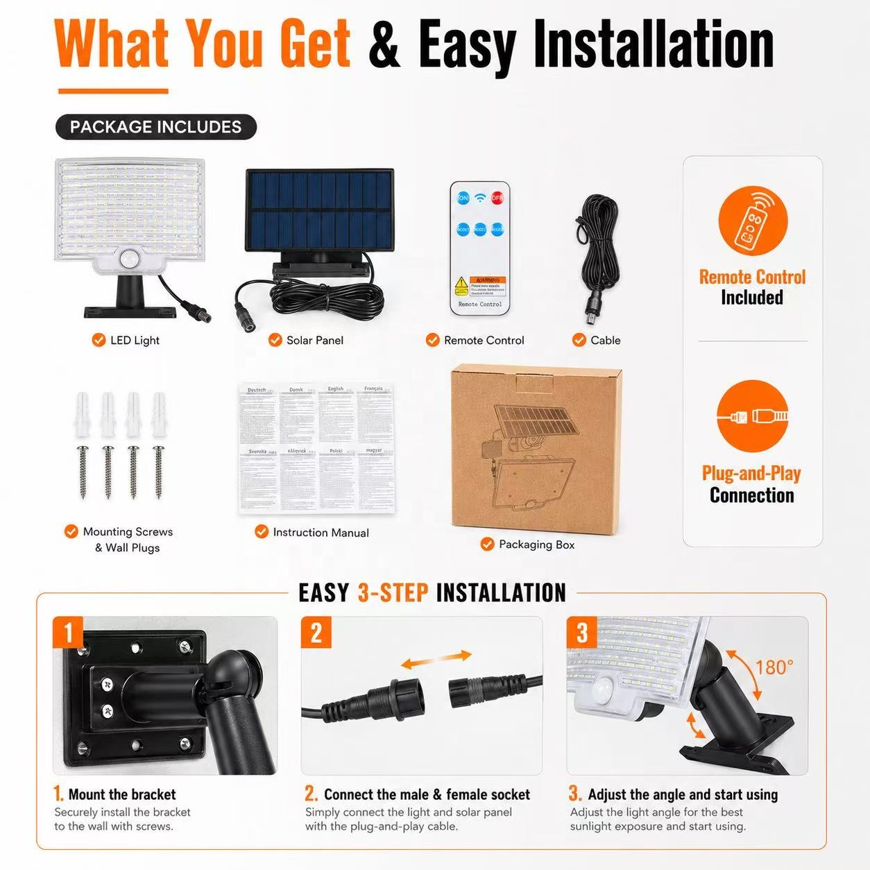 Motion Sensor Solar Garden Lamp Outdoor Waterproof Garden Wall Light with Garage Security Yard Lamp