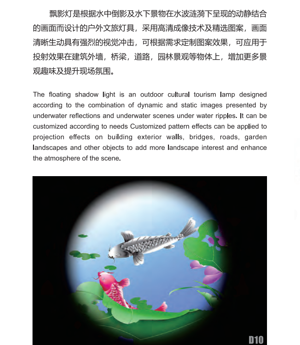 Flood Light Distribution Curve