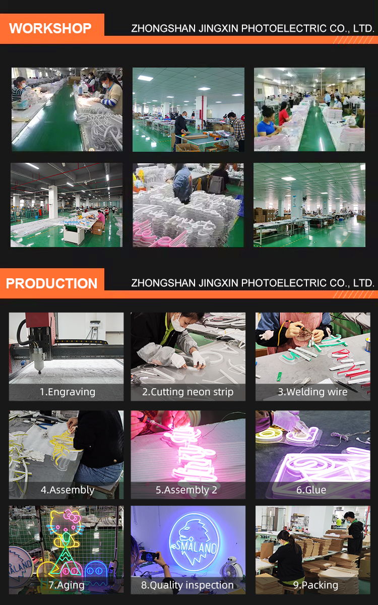 Production Process