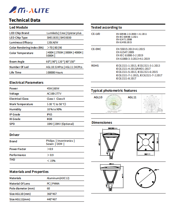 Product Description Image 3