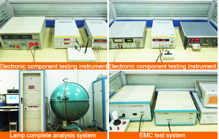 Equipment