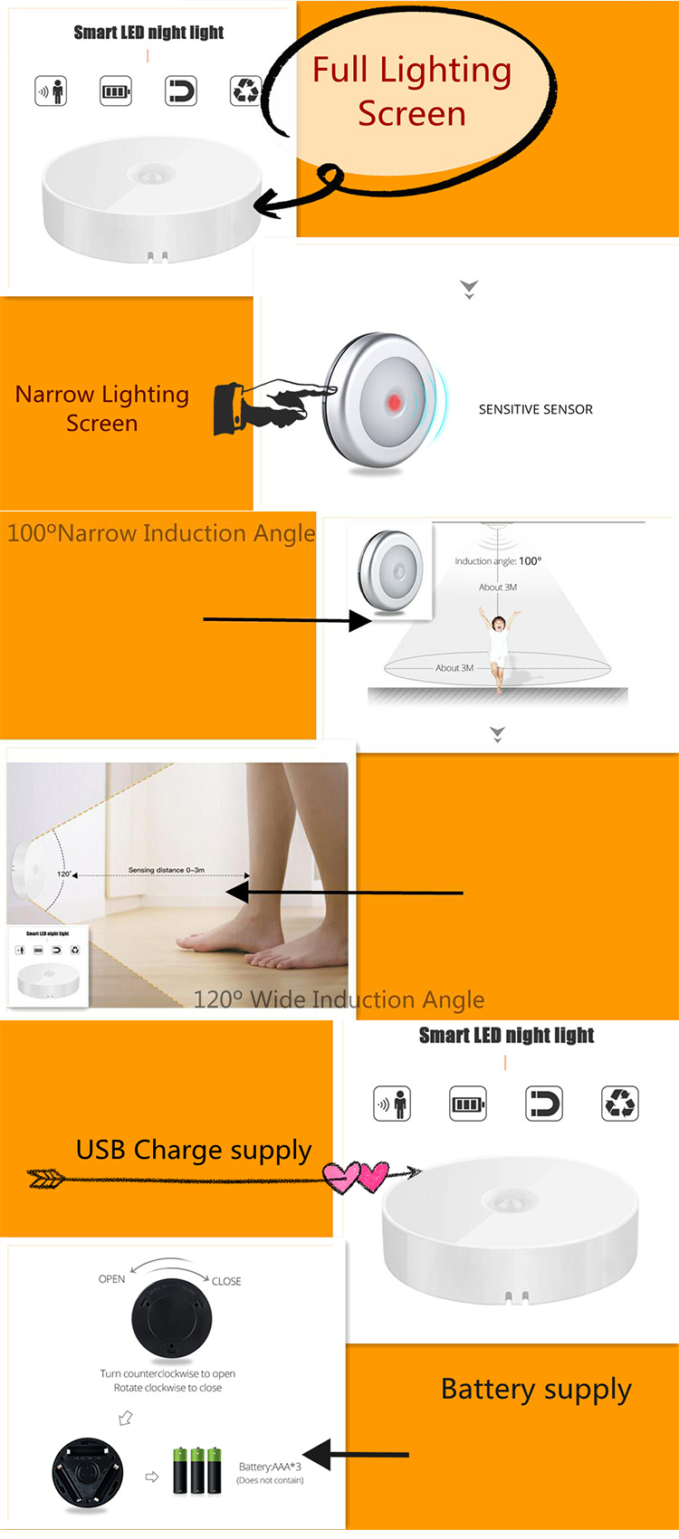 Indoor Motion Sensor Light Night Led Light