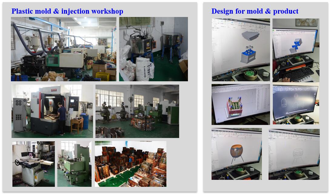 Company Profile 1
