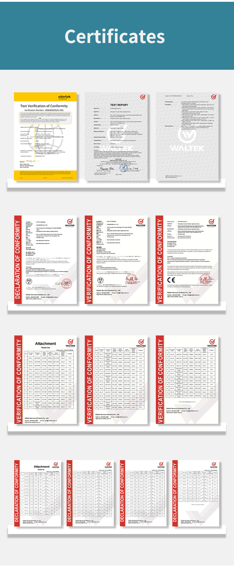 Certification Authority Document 1