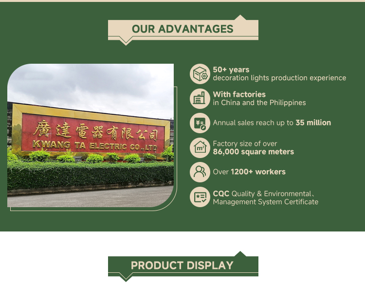 Decorative Cotton Ball Lights Application View