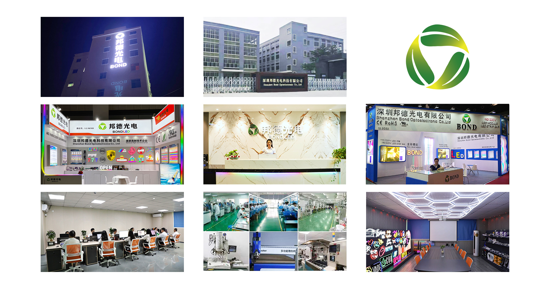 Production Environment 1