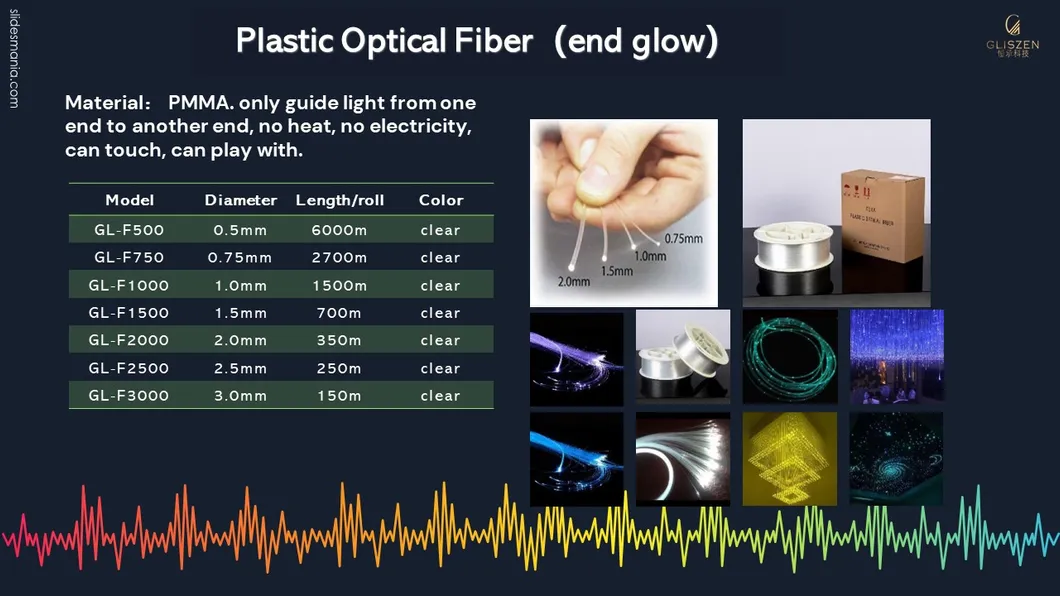 LED Decorative Fiber Optic Light View 2