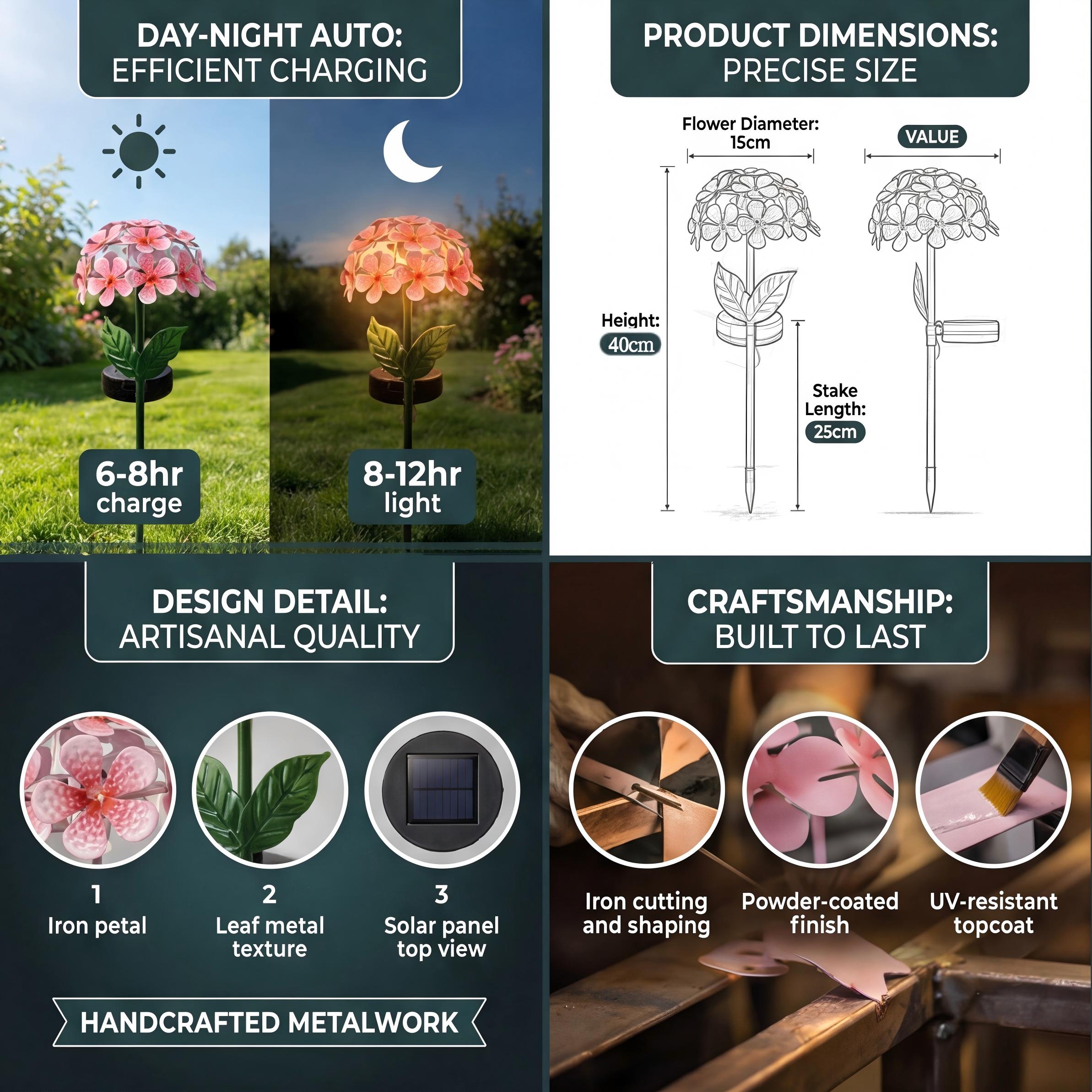Outdoor Hydrangea Solar Garden Lights Waterproof Landscape Stakes For Yard Path Patio Decoration Night Illumination