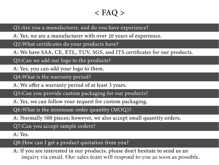 FAQ Overview
