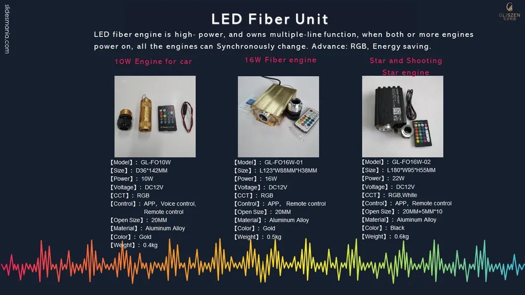 LED Decorative Fiber Optic Light View 5