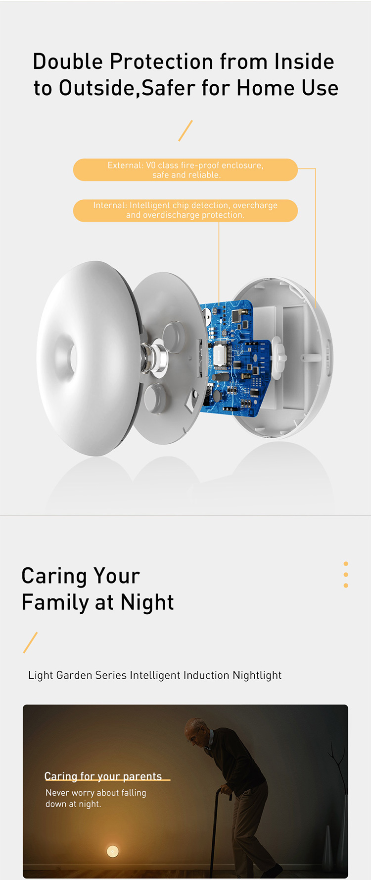 Indoor Motion Sensor Light Night Led Light
