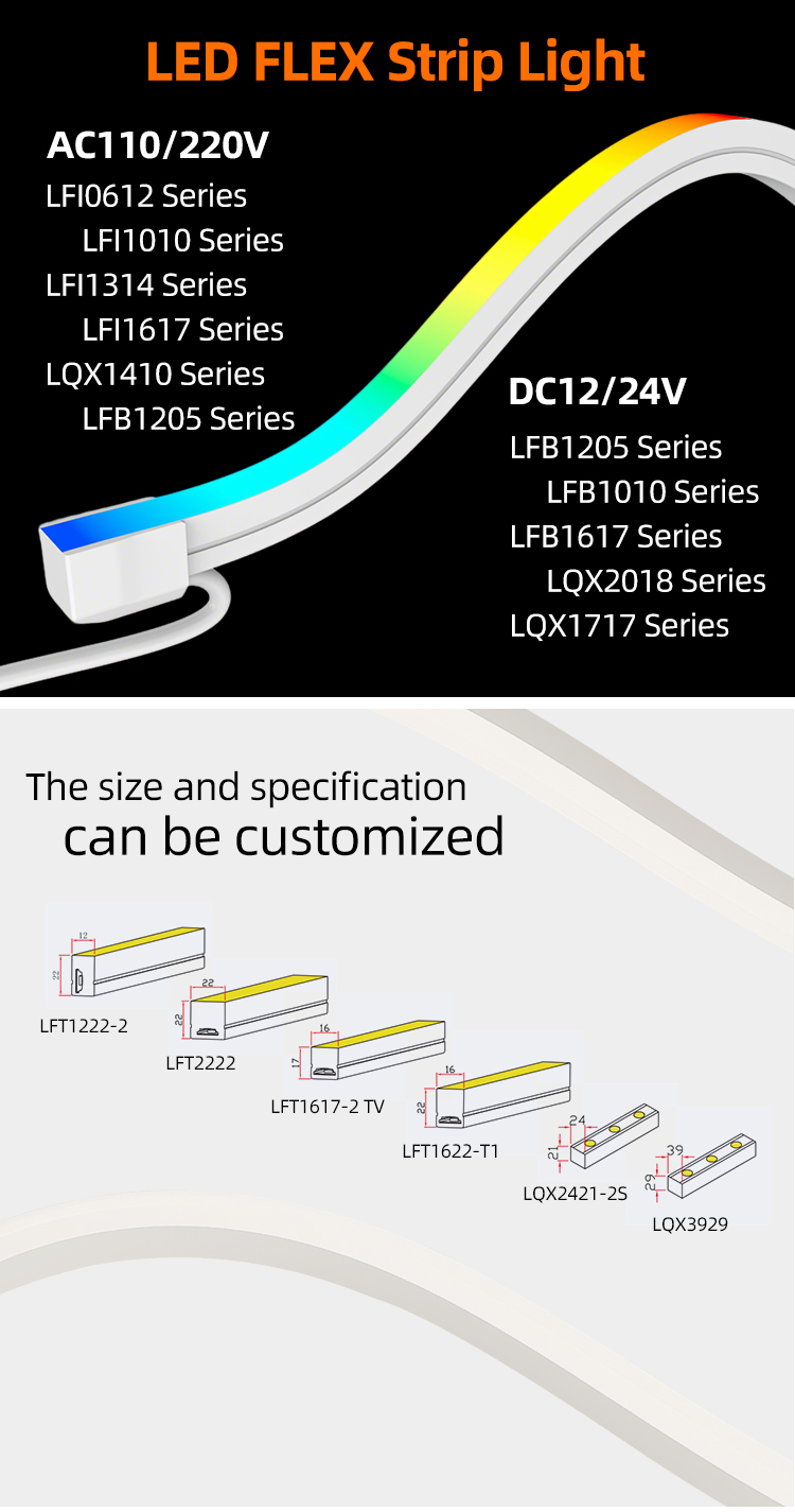 Compact LED Strip Light Gallery 1