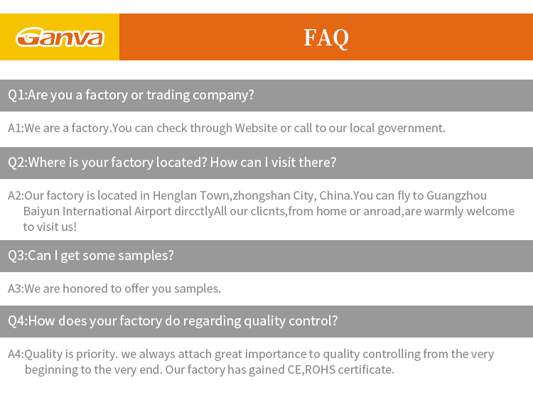 FAQ Overview