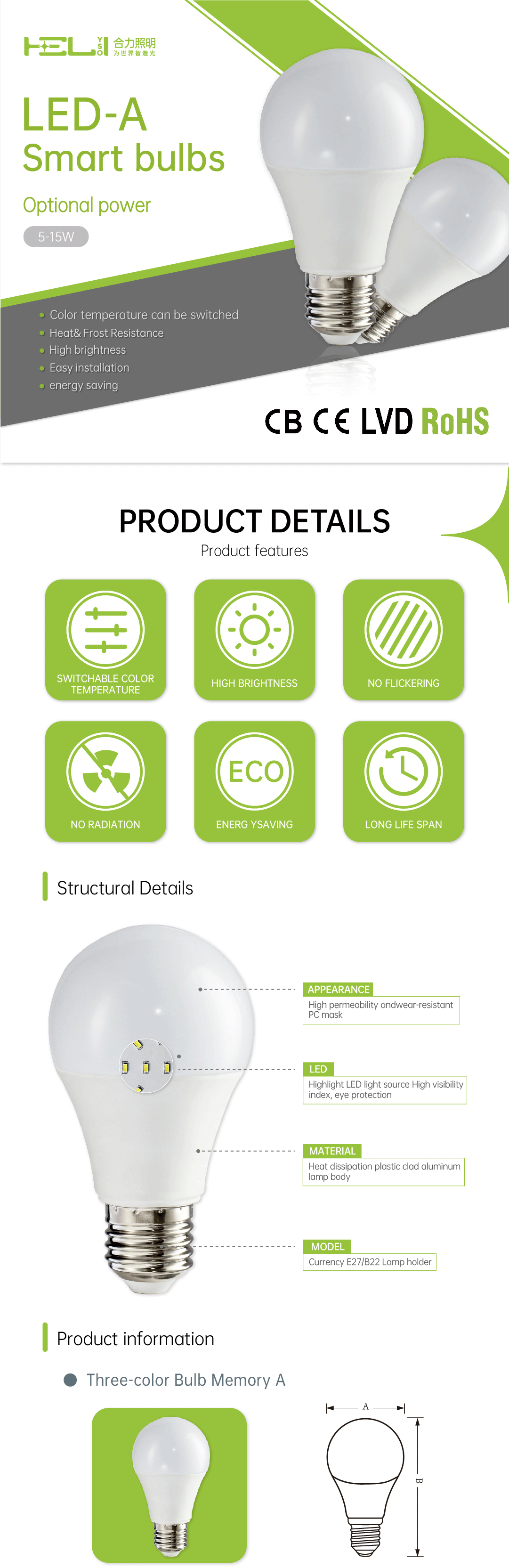 Product Packaging