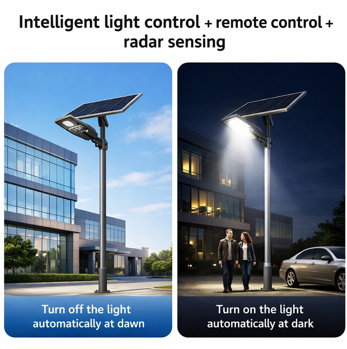 LED Lighting Product Showcase 3