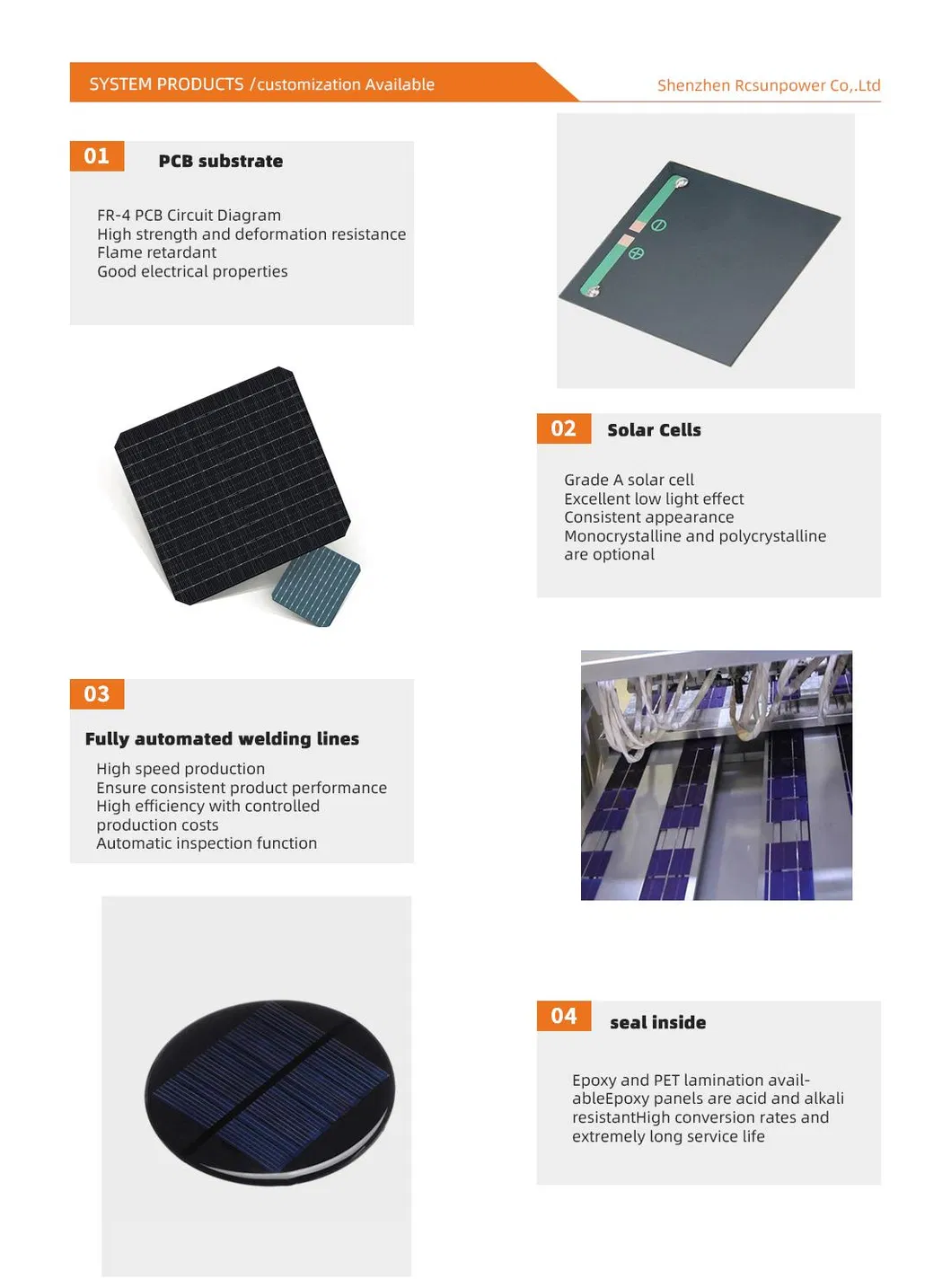 Customized Garden Light Components