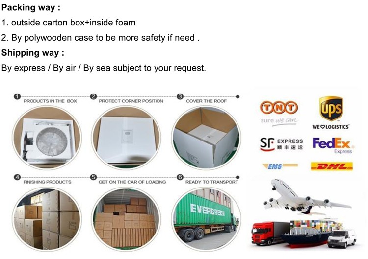 Packing and Delivery