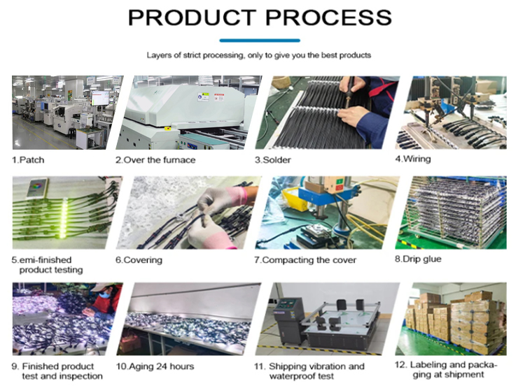 Production Facility 1