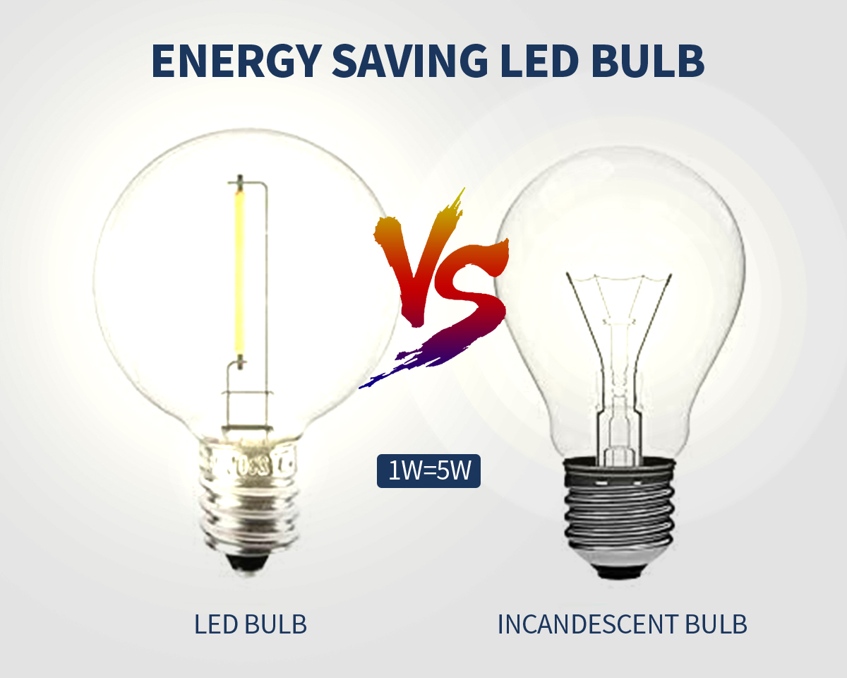 Warm White Party Light Bulbs