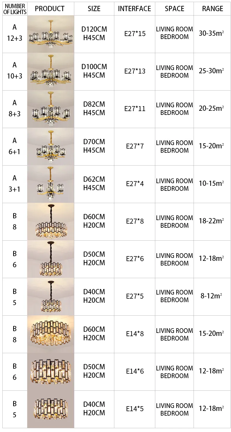 Hotel Villa Home Decorative Lighting Luxury Style Modern Ceiling Light