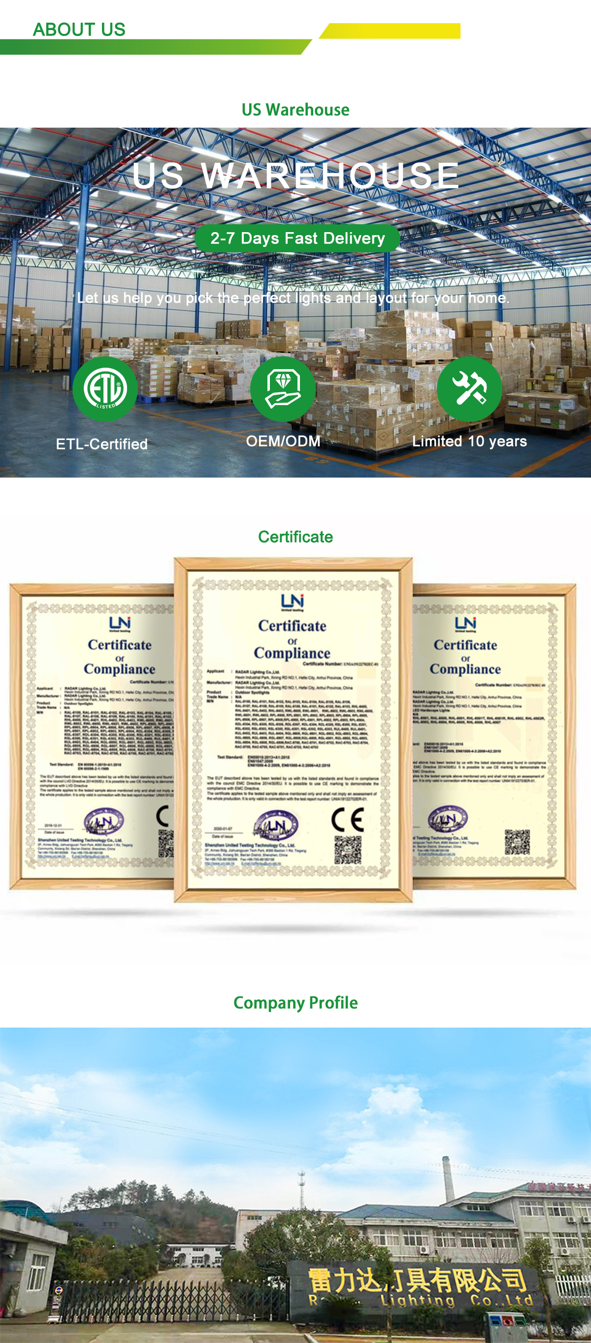 Company Profile
