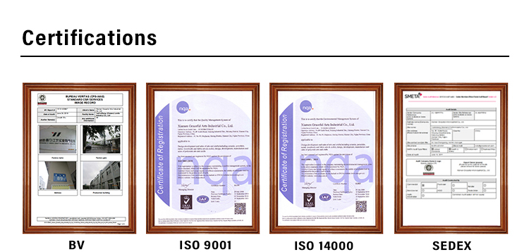 Certifications
