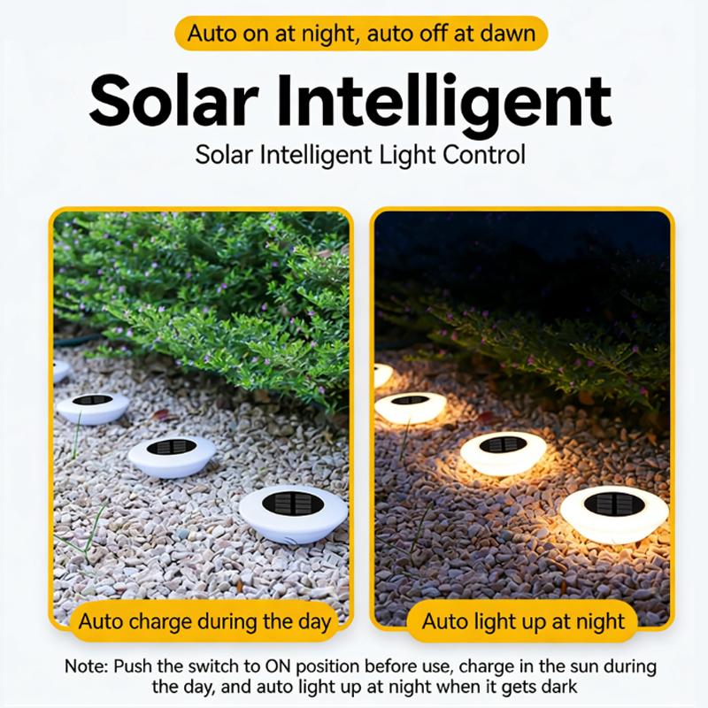 Waterproof New Solar Ground Light Park Landscape Powered Rechargeable Panel Decorative Lawn Floor Pathway Lights Garden