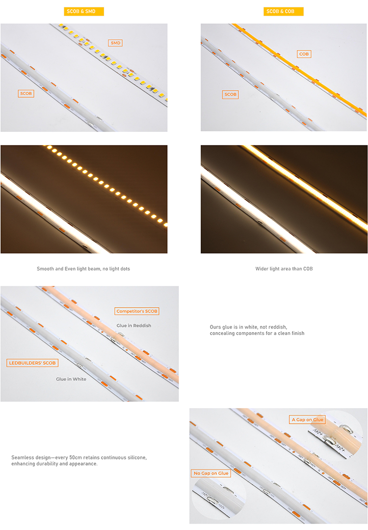 Advantage Graphic 2