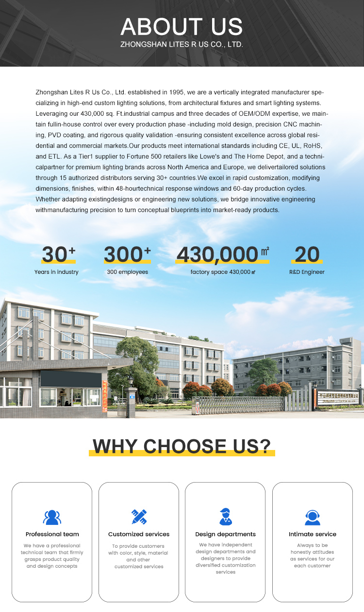 Company Profile 1