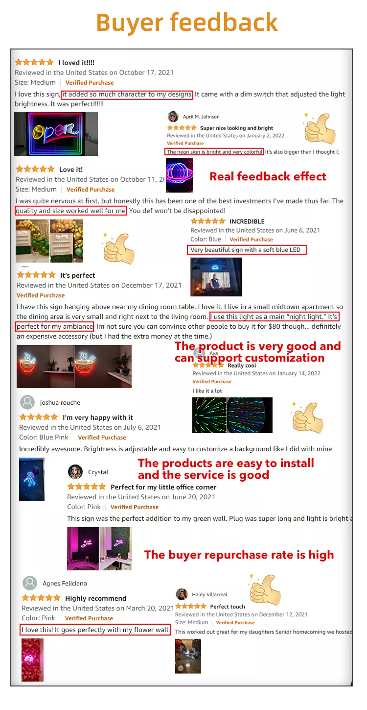 Buyer's Review Showcase