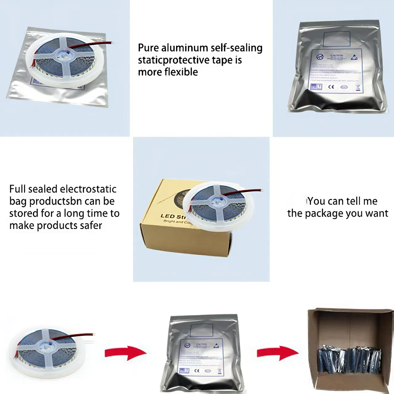 Packing and Shipping Diagram