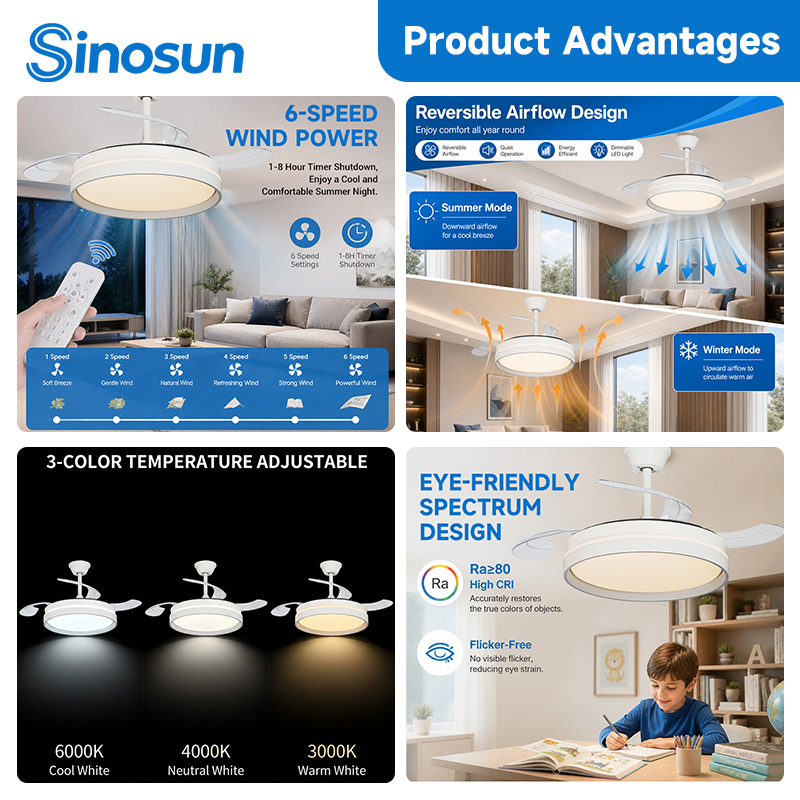 Modern Bedroom Decorative Easy Installation Remote Control 3 Blades 6 Speeds Adjustable Smart Led Invisible Ceiling Fan Light